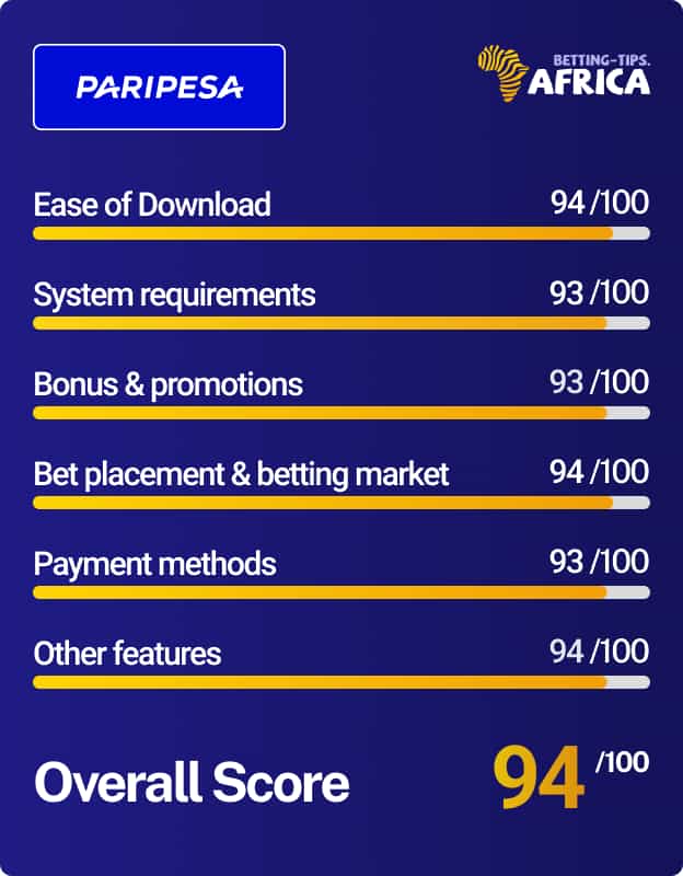 Correct Score Tips for Android - Download